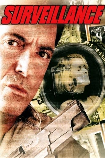 Movie poster for Surveillance