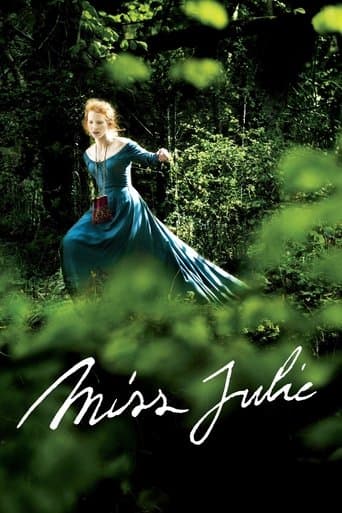 Movie poster for Miss Julie