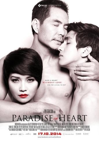Movie poster for Paradise In Heart