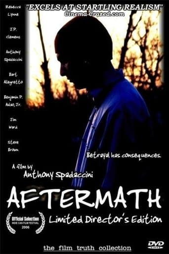 Movie poster for Aftermath