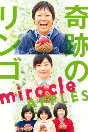 Movie poster for Miracle Apples