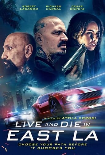 Movie poster for Live and Die in East L.A.
