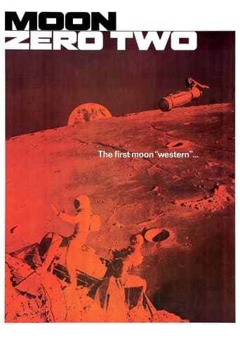 Movie poster for Moon Zero Two