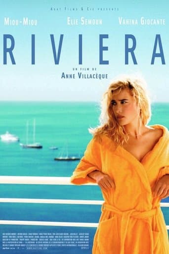 Movie poster for Riviera
