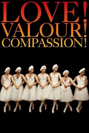 Movie poster for Love! Valour! Compassion!