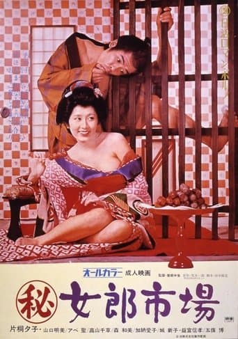 Movie poster for Secret Chronicle: Prostitution Market