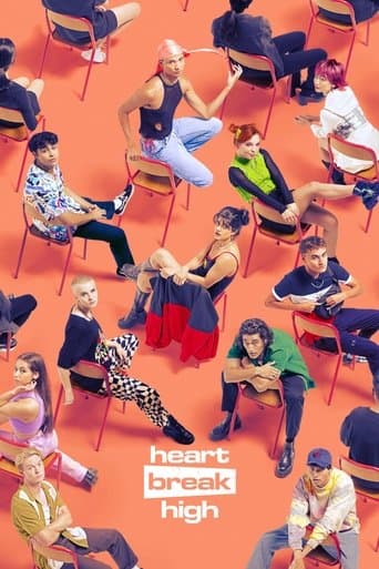 Movie poster for Heartbreak High