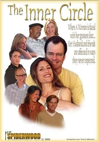 Movie poster for The Inner Circle