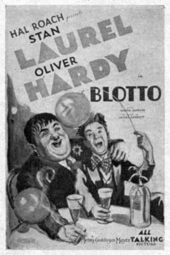 Movie poster for Blotto
