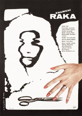 Movie poster for Sign of the Cancer