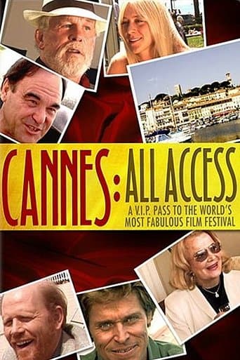 Movie poster for Cannes: All Access