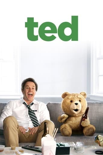 Movie poster for Ted