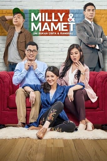Movie poster for Milly & Mamet