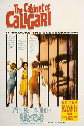 Movie poster for The Cabinet of Caligari