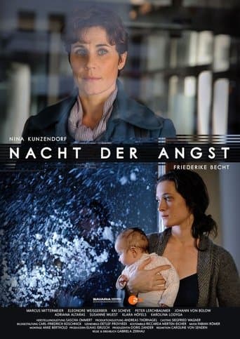 Movie poster for Nacht der Angst
