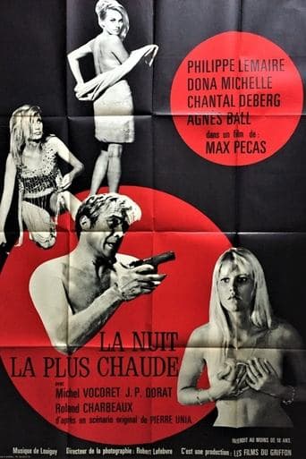 Movie poster for La nuit la plus chaude