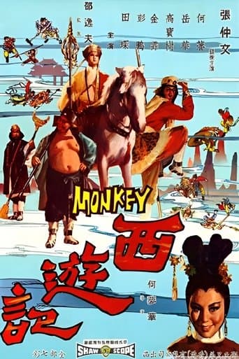 Movie poster for The Monkey Goes West