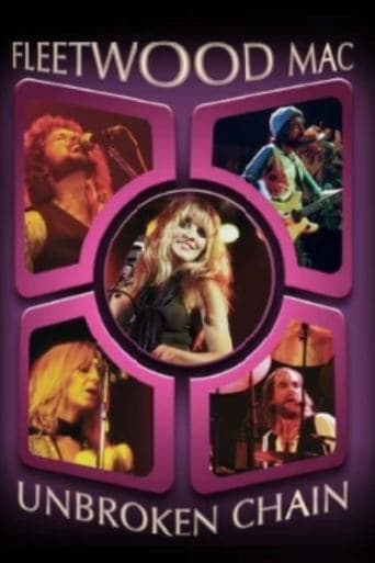 Movie poster for Fleetwood Mac - Unbroken Chain