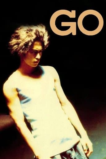 Movie poster for GO