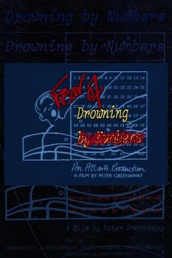 Movie poster for Fear of Drowning