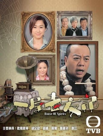 Movie poster for House of Spirits