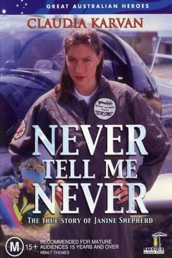 Movie poster for Never Tell Me Never