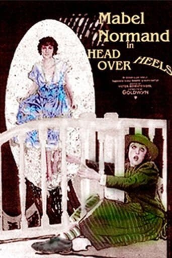 Movie poster for Head Over Heels