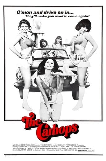 Movie poster for Kitty Can't Help It