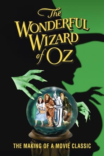 Movie poster for The Wonderful Wizard of Oz: 50 Years of Magic