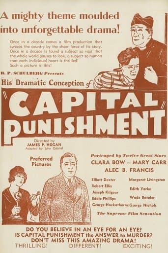 Movie poster for Capital Punishment