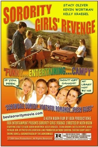 Movie poster for Sorority Girl's Revenge