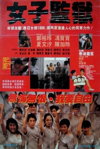 Movie poster for Women's Prison