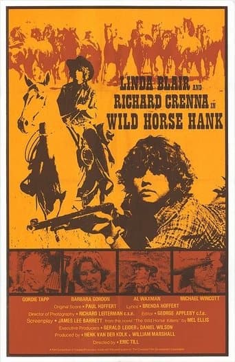 Movie poster for Wild Horse Hank