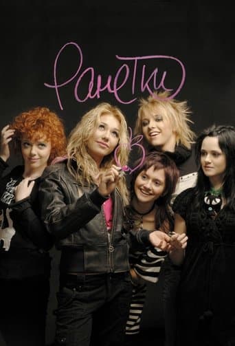 Movie poster for Ranetki