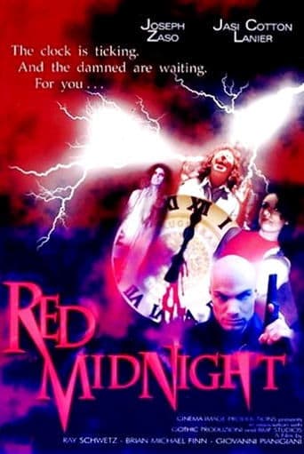 Movie poster for Red Midnight