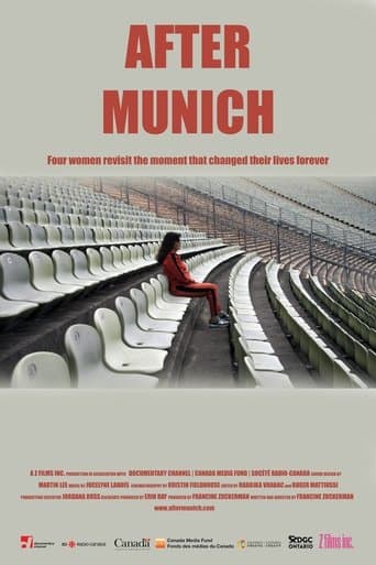Movie poster for After Munich