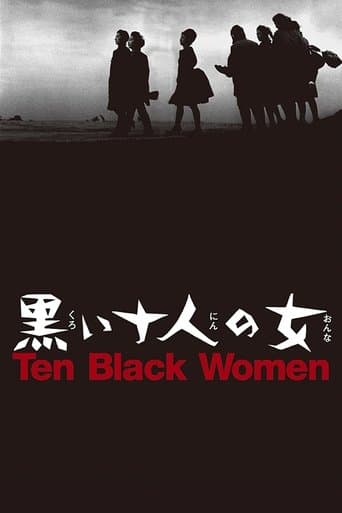 Movie poster for Ten Dark Women