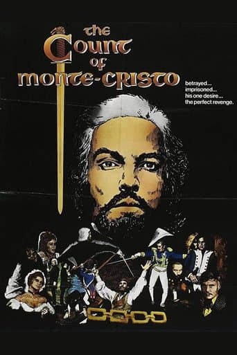 Movie poster for The Count of Monte-Cristo