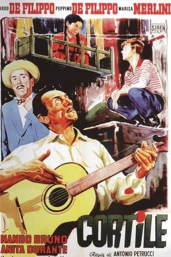 Movie poster for Courtyard