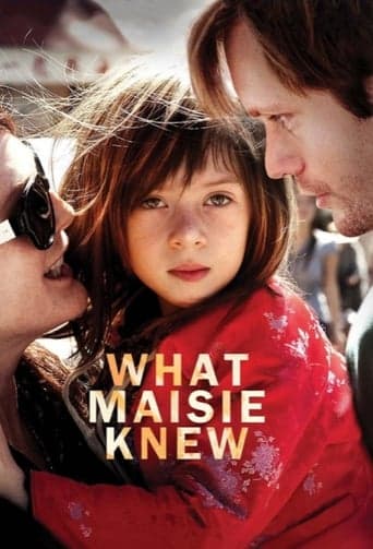 Movie poster for What Maisie Knew