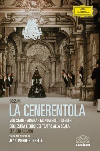 Movie poster for La Cenerentola