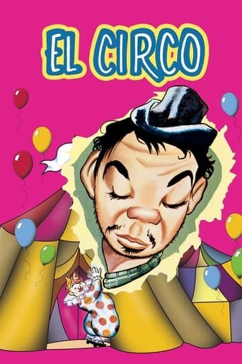 Movie poster for El circo