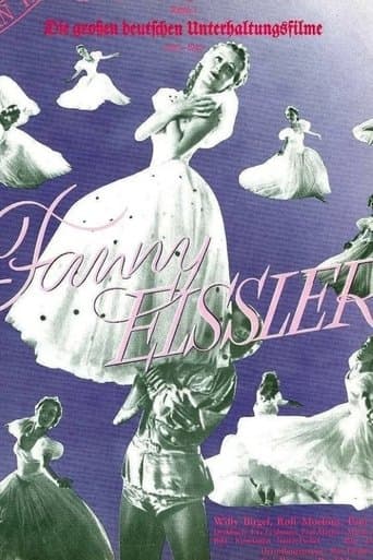 Movie poster for Fanny Elssler