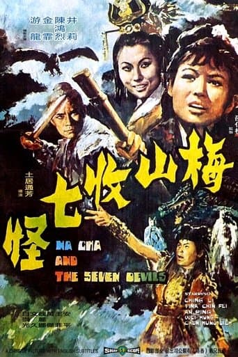 Movie poster for Na Cha and the Seven Devils