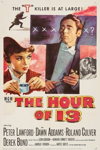 Movie poster for The Hour of 13