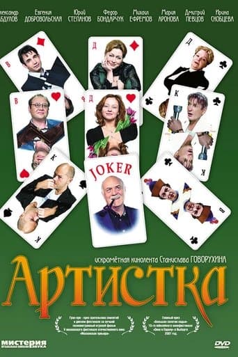 Movie poster for The Actress