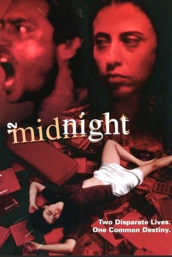 Movie poster for Midnight