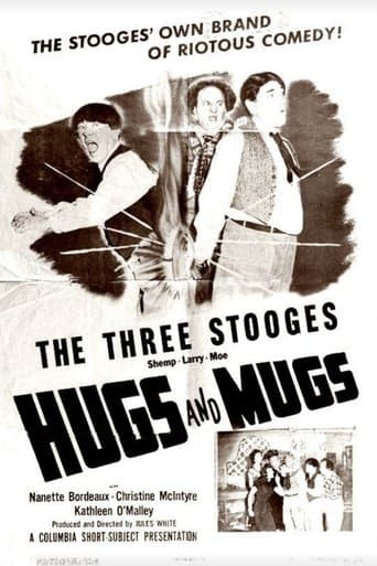 Movie poster for Hugs and Mugs