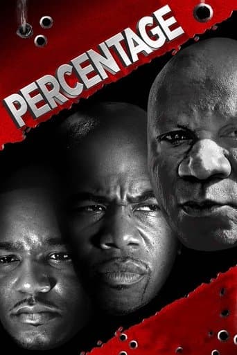 Movie poster for Percentage