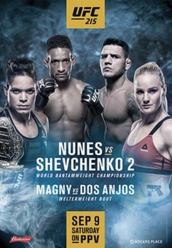 Movie poster for UFC 215: Nunes vs. Shevchenko 2